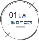 沟通